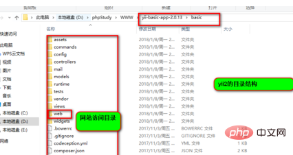 如何安装yii2框架