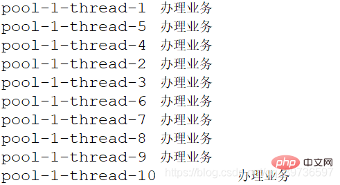 Java讲解ThreadPool线程池