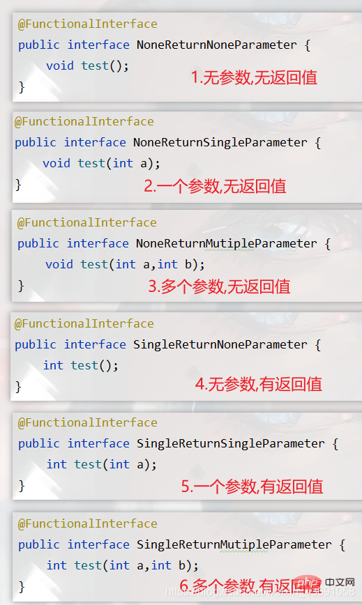 2021062012401619234241 介绍Java8语法糖之Lambda表达式