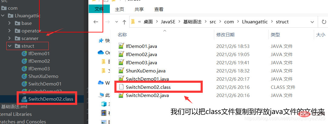 Java流程控制介绍