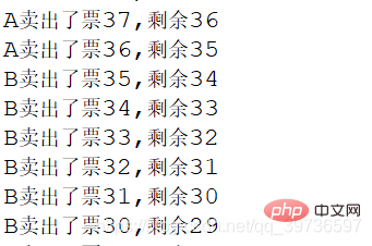 Java介绍Lock锁与生产者消费者问题