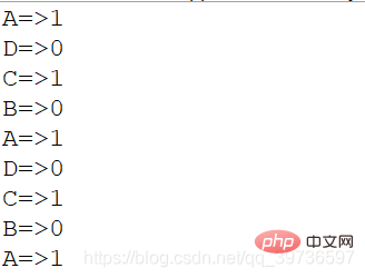 Java介绍Lock锁与生产者消费者问题
