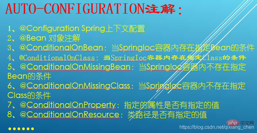 springboot的四大组件是什么？