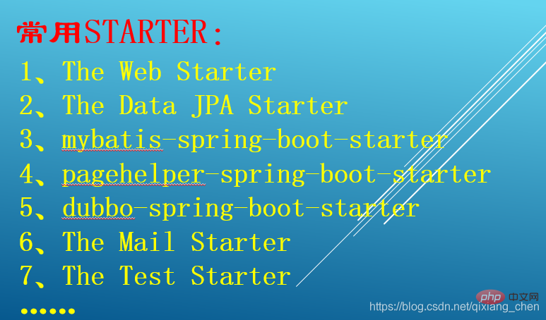 springboot的四大组件是什么？
