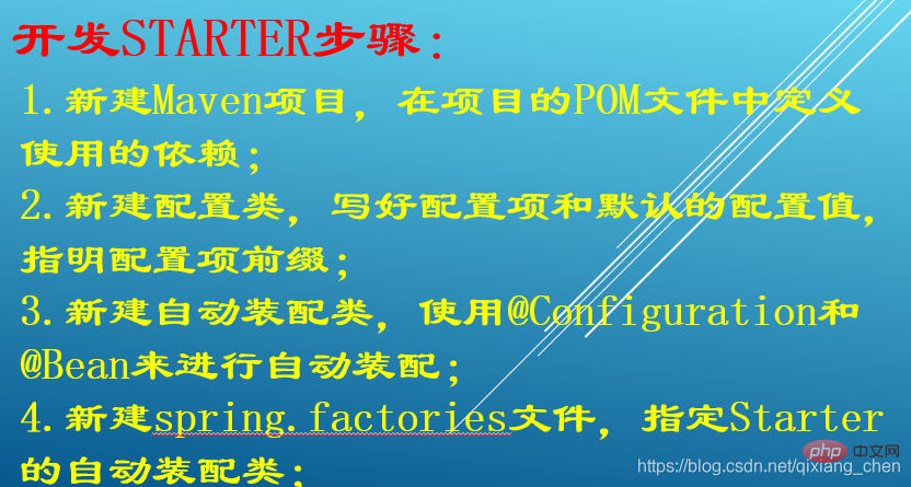 springboot的四大组件是什么？