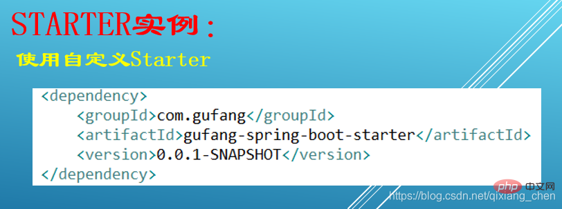 springboot的四大组件是什么？