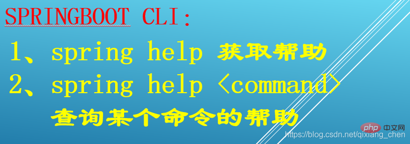 springboot的四大组件是什么？