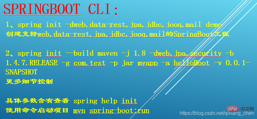 springboot的四大组件是什么？