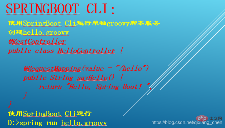 springboot的四大组件是什么？