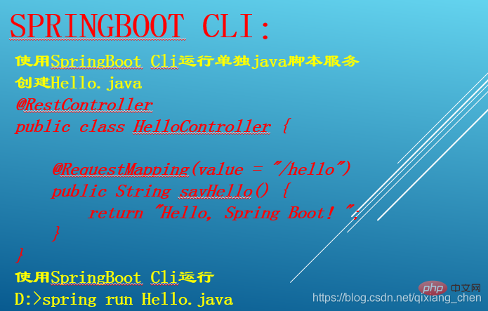 springboot的四大组件是什么？