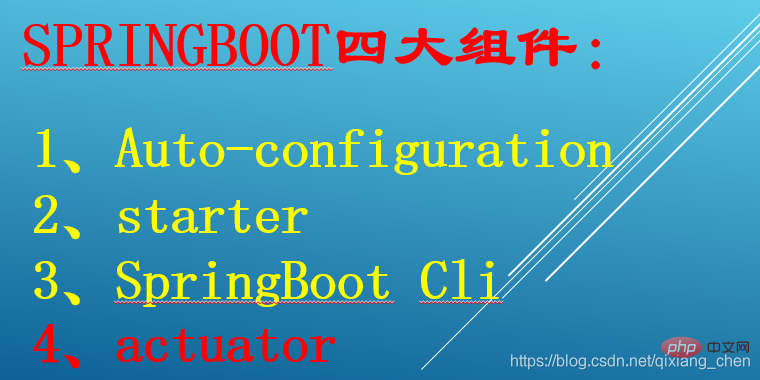 springboot的四大组件是什么？