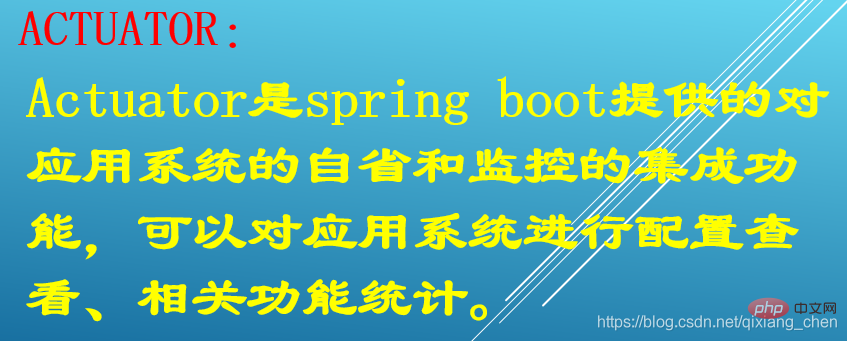 springboot的四大组件是什么？