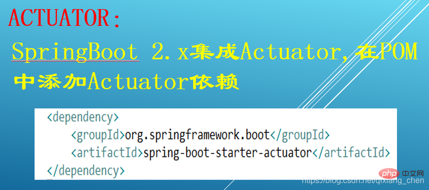 springboot的四大组件是什么？