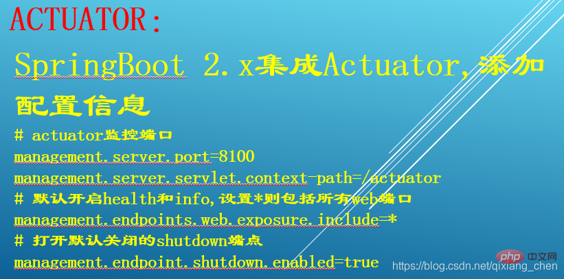 springboot的四大组件是什么？