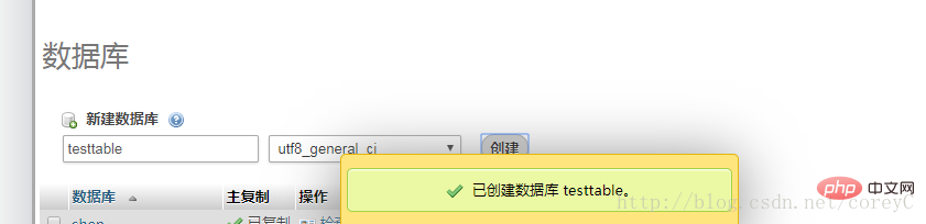 详解利用phpmyadmin设置mysql的权限