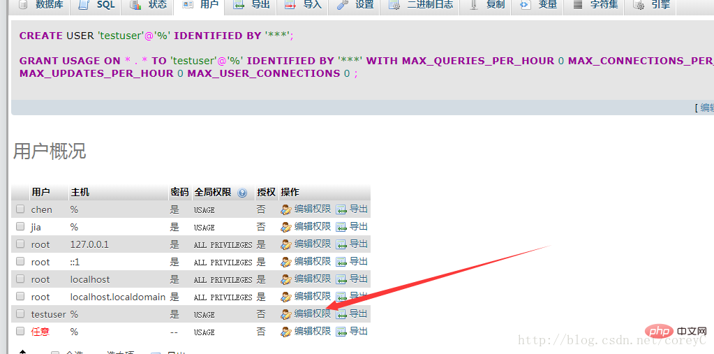 详解利用phpmyadmin设置mysql的权限