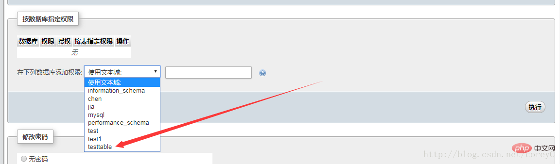 详解利用phpmyadmin设置mysql的权限