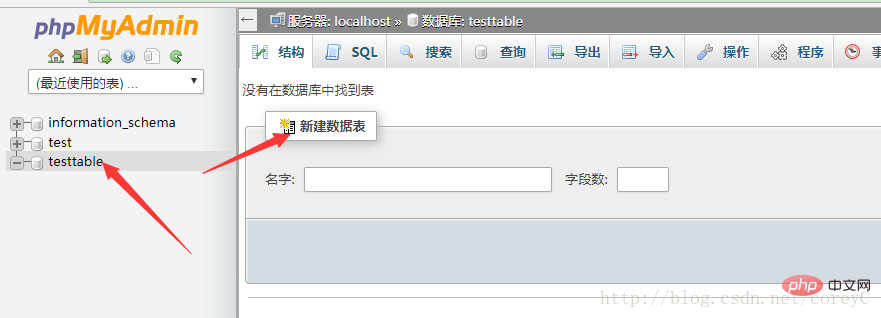 详解利用phpmyadmin设置mysql的权限