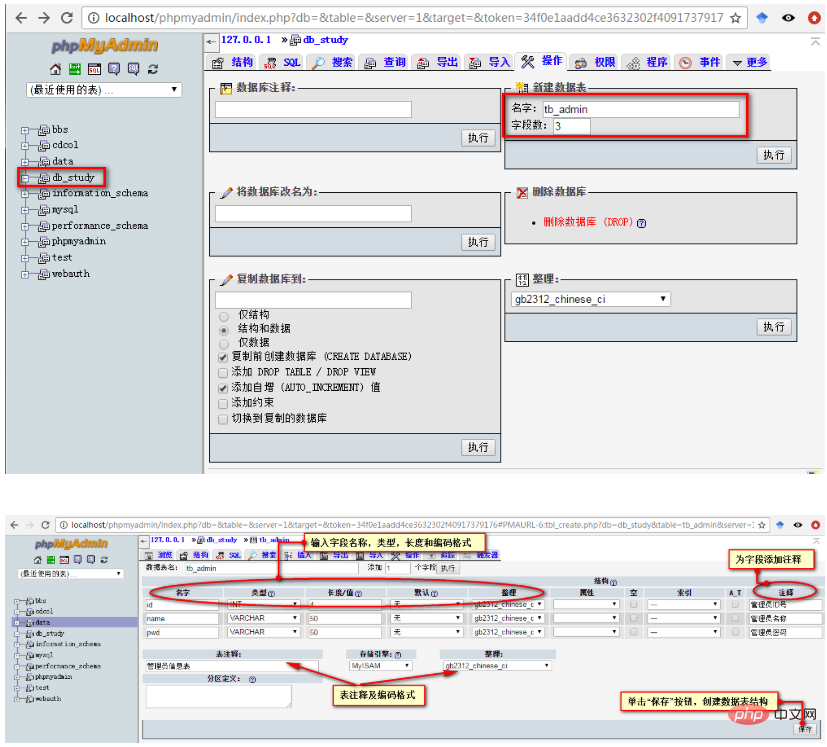 1574756892520271.png phpmyadmin怎么操作数据表?
