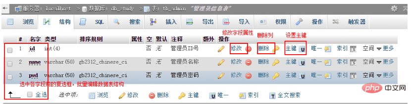1574756993335596.png phpmyadmin怎么操作数据表?
