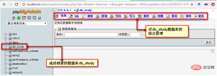 1574756648292417.png phpmyadmin怎么操作数据库?