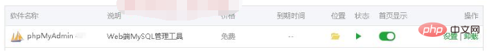 1574754935555558.png phpmyadmin 503错误无法访问怎么解决?