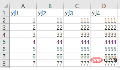 python如何将excel数据处理可视化