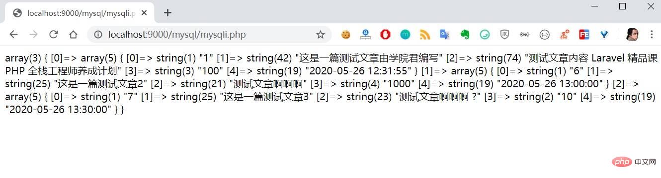 借助PHP Mysqli扩展实现MySQL数据库交互