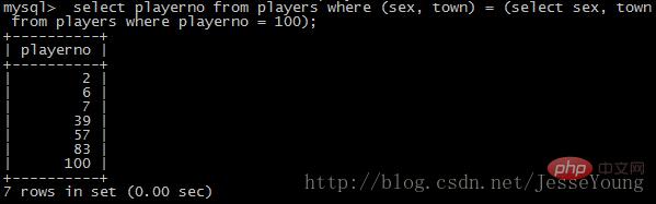 mysql子条件查询语句是什么意思？