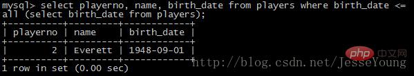 mysql子条件查询语句是什么意思？