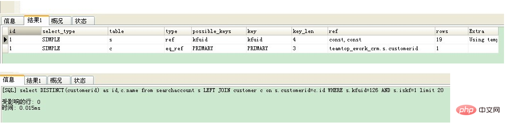 mysql利用子查询效率怎么样
