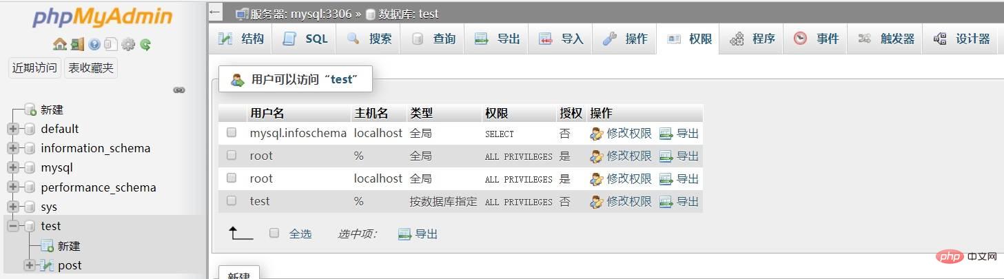 MySQL基本使用（二）之DCL语句和聚合函数