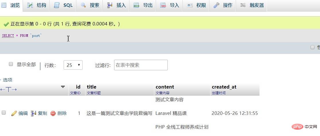 MySQL基本使用（二）之DCL语句和聚合函数