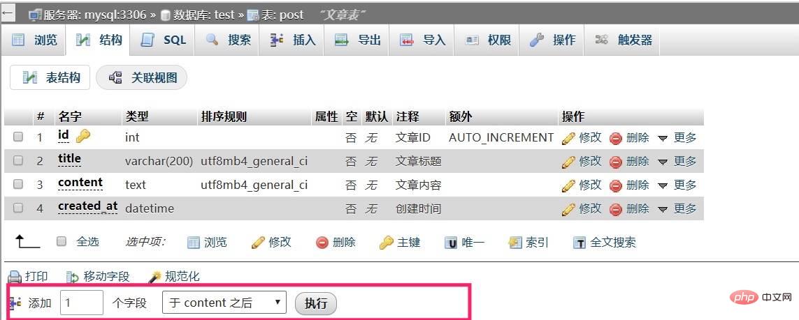 MySQL基本使用（二）之DCL语句和聚合函数