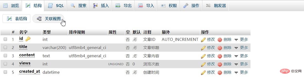 MySQL基本使用（二）之DCL语句和聚合函数
