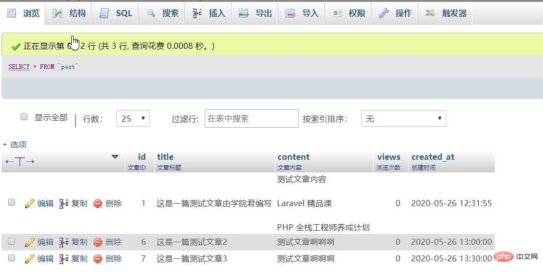 MySQL基本使用（二）之DCL语句和聚合函数