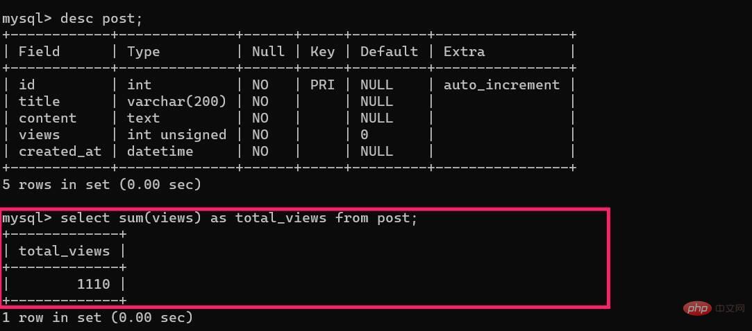MySQL基本使用（二）之DCL语句和聚合函数