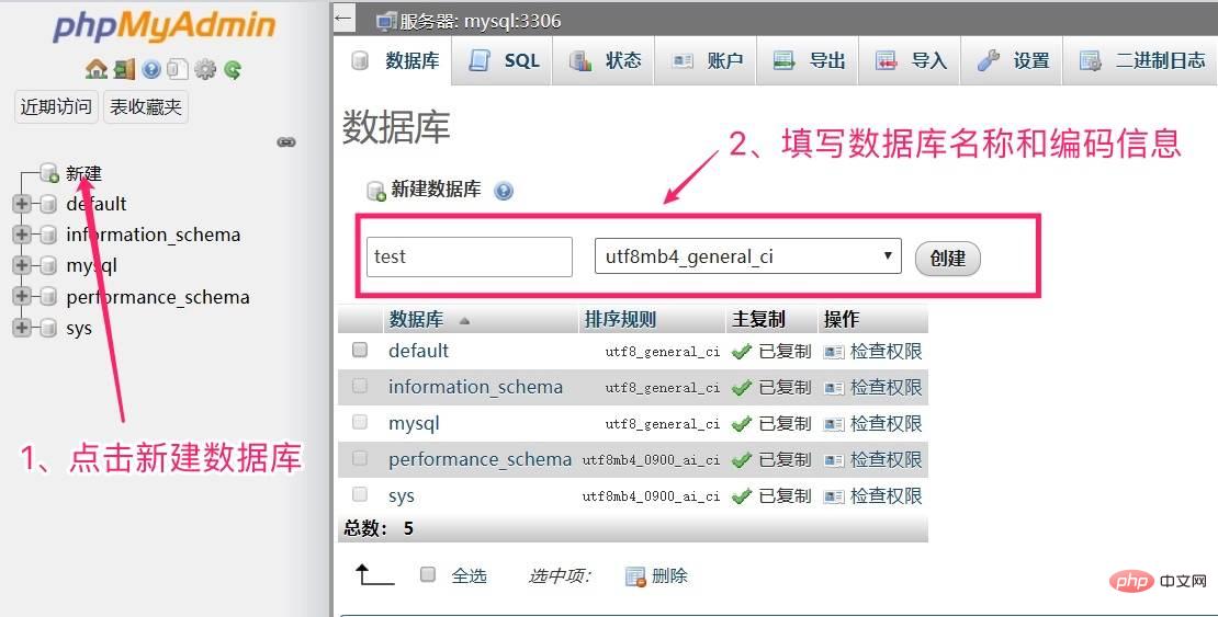 MySQL基本使用（一）之DDL及DML语句