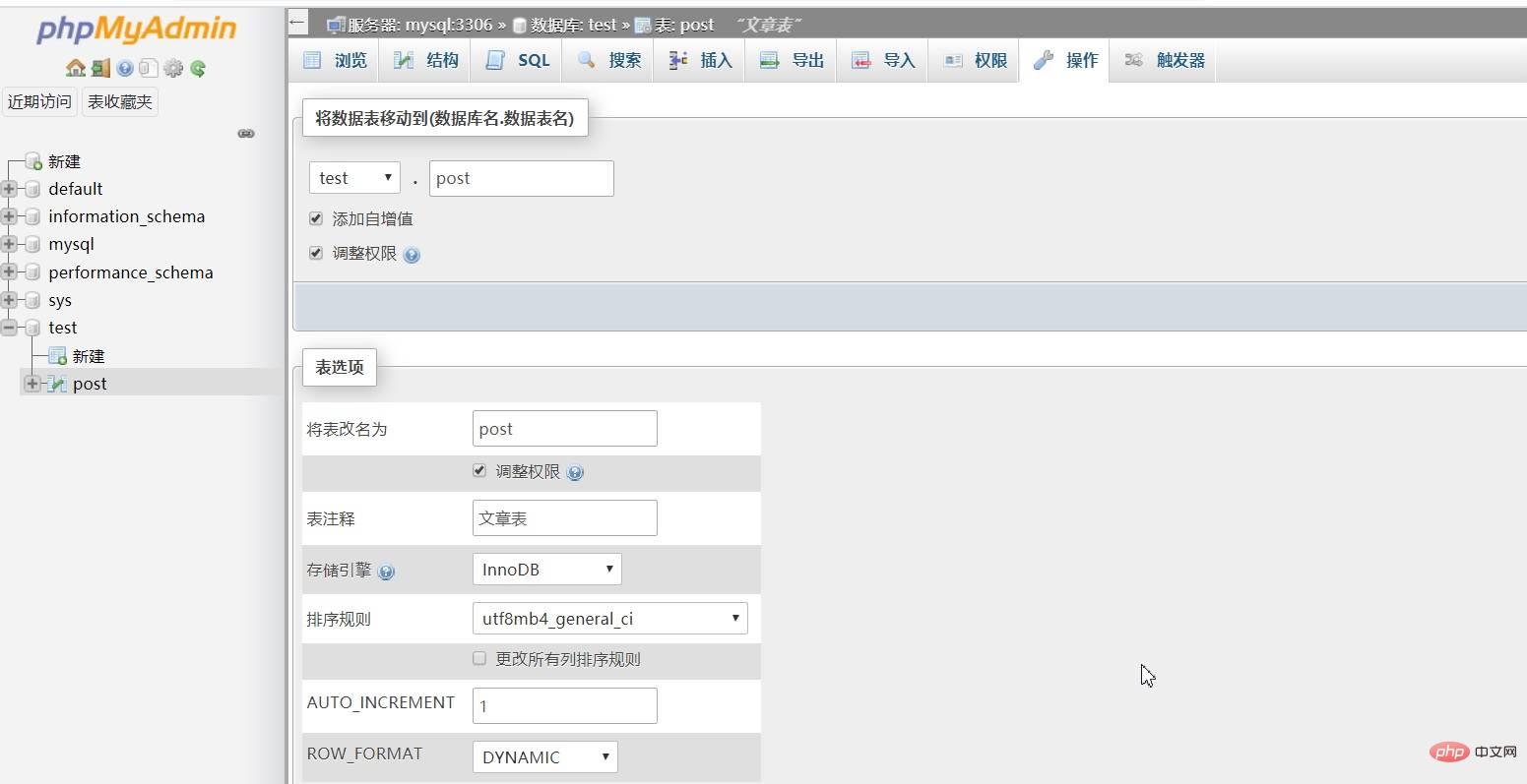 MySQL基本使用（一）之DDL及DML语句