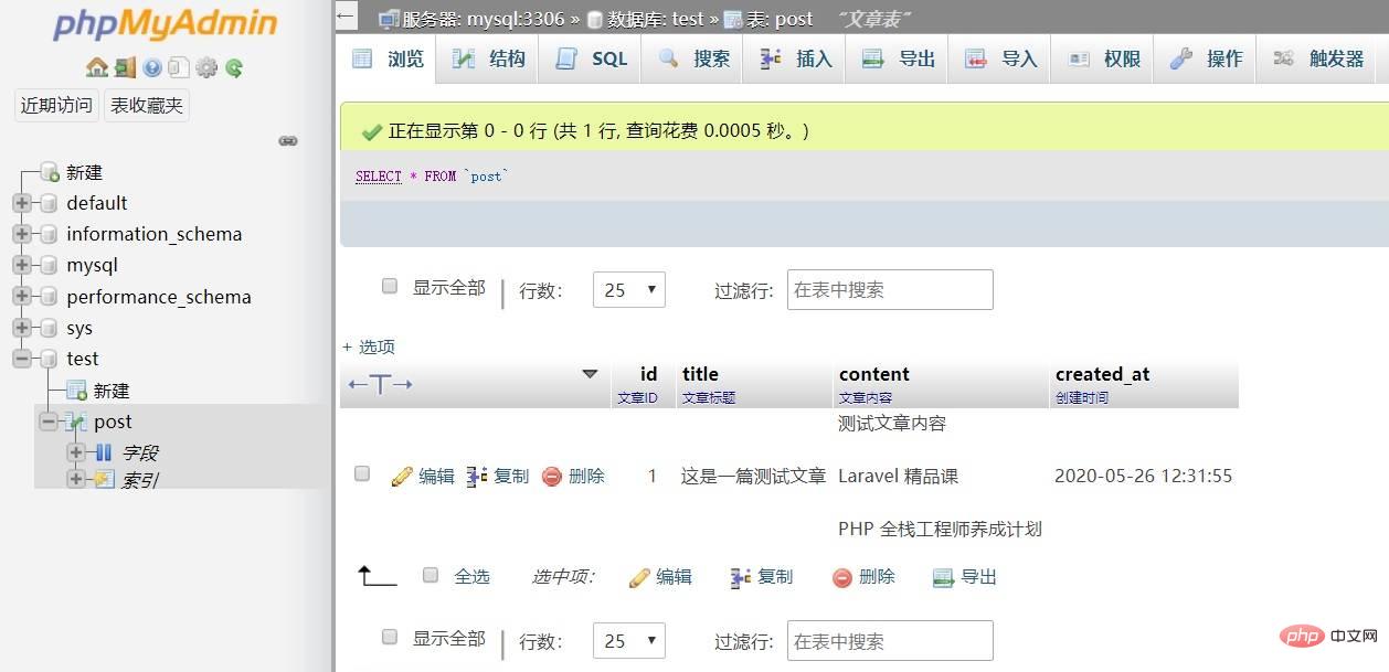 MySQL基本使用（一）之DDL及DML语句