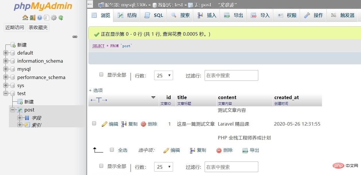 MySQL基本使用（一）之DDL及DML语句