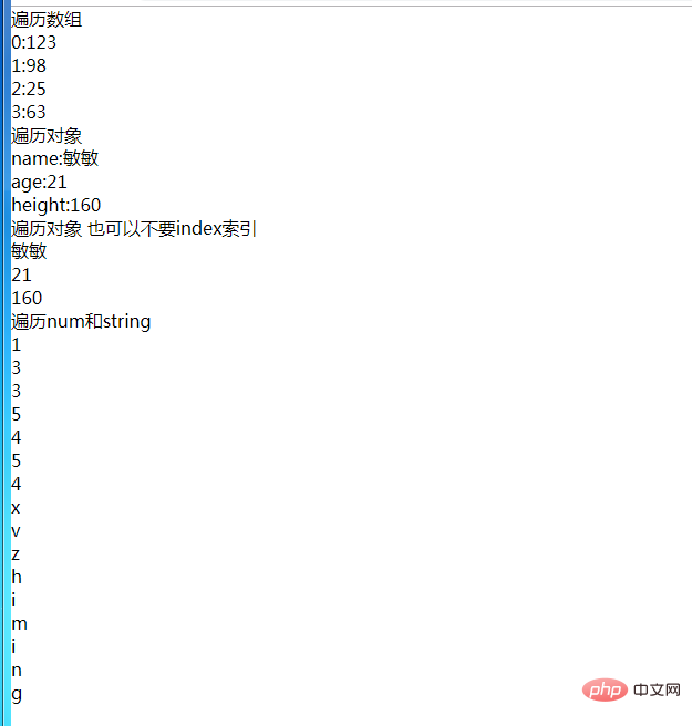 vue常用指令有哪些