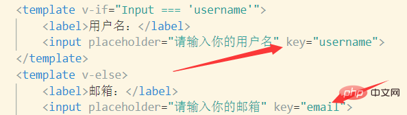 vue中key的重要作用是什么