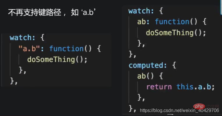 2021062013035911704364 vue3.0的新特性有哪些