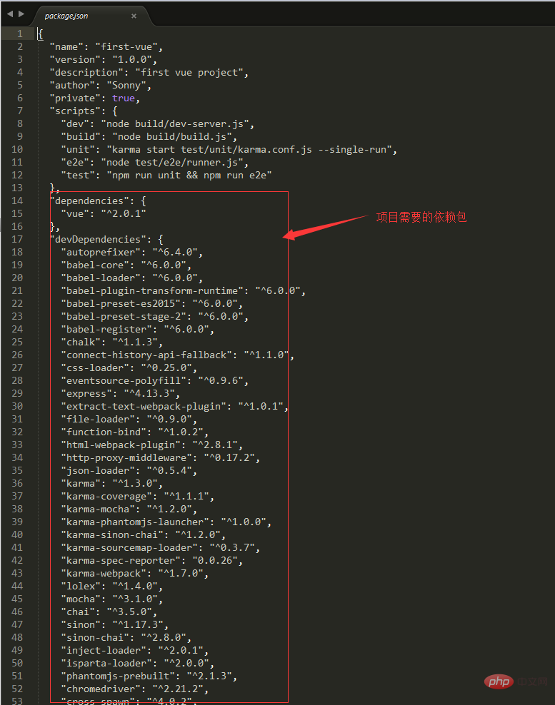 1611039808451301.png 怎样启动一个vue.js项目