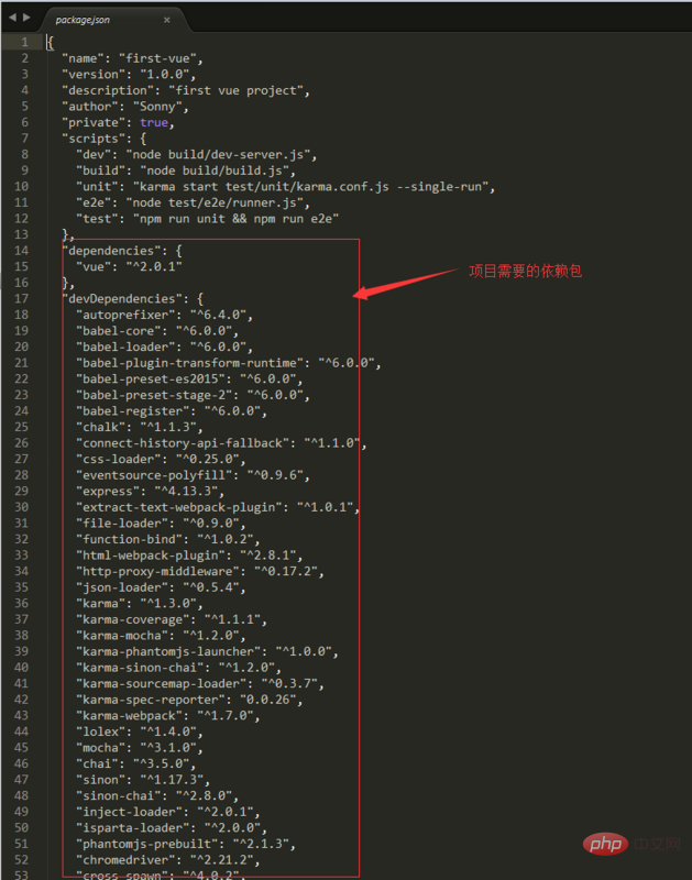 1608540096830361.png vue.js中如何运行项目