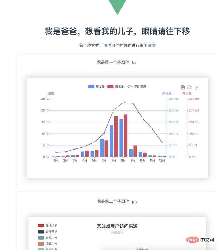 1608521827738811.png vue.js能用echarts么