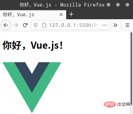 Vue.js 学习记录之一：学习规划和了解 Vue.js