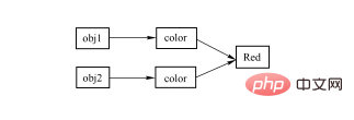 1550042881548367.png 2021062013093510654272