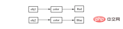 1550042889963083.png 2021062013093518642643